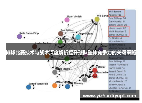 排球比赛技术与战术深度解析提升球队整体竞争力的关键策略