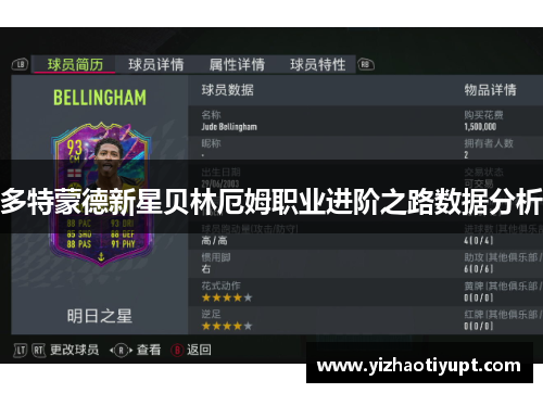 多特蒙德新星贝林厄姆职业进阶之路数据分析