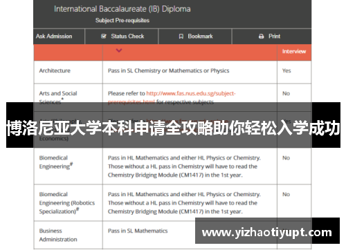 博洛尼亚大学本科申请全攻略助你轻松入学成功