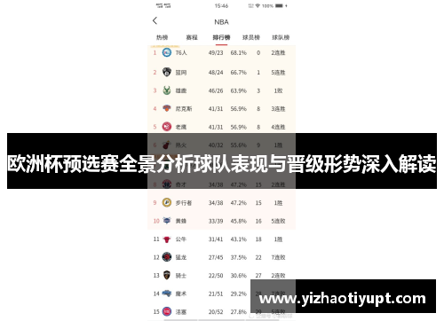 欧洲杯预选赛全景分析球队表现与晋级形势深入解读