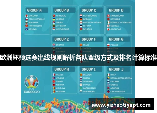 欧洲杯预选赛出线规则解析各队晋级方式及排名计算标准