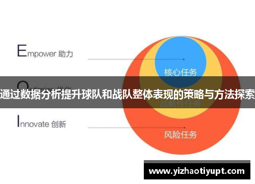 通过数据分析提升球队和战队整体表现的策略与方法探索
