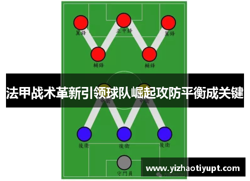 法甲战术革新引领球队崛起攻防平衡成关键