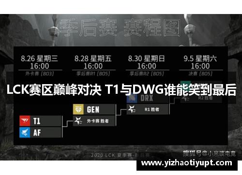 LCK赛区巅峰对决 T1与DWG谁能笑到最后